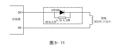  GST-QKP04、GST-QKP04/2氣體滅火控制器各區(qū)驅(qū)動(dòng)鋼瓶電磁閥有源輸出的布線方式如圖