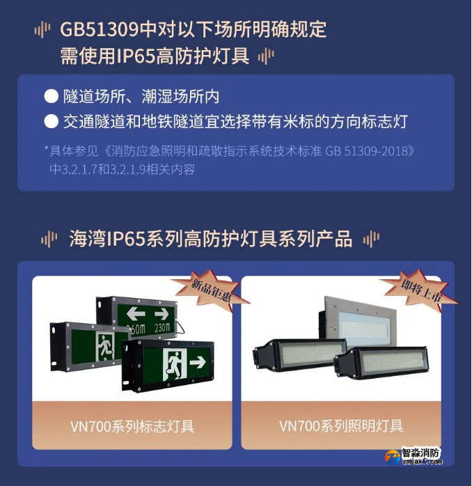 海灣IP65系列高防護(hù)燈具產(chǎn)品