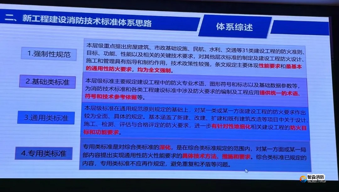 我國工程建設(shè)消防技術(shù)標(biāo)準(zhǔn)體系將有較大變化