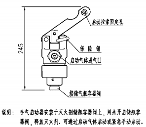  手氣啟動器