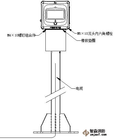 J-SAM-GST9116手動火災(zāi)報警按鈕立柱外形安裝圖