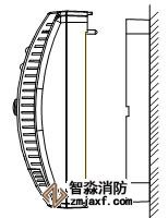 海灣GST-BT（Y,R）002M點型可燃?xì)怏w探測器安裝示意圖