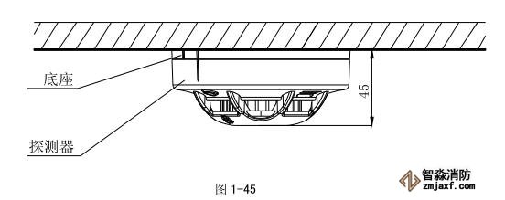 海灣JTY-GF-GSTN900-NB 獨立式光電感煙火災(zāi)探測報警器安裝方式示意圖