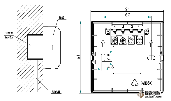 預埋盒