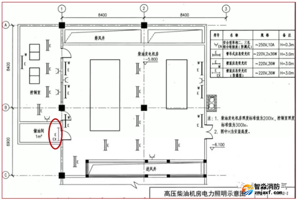 國家標(biāo)準(zhǔn)圖集15D202-2《柴油發(fā)電機組設(shè)計與安裝》電力照明示意圖